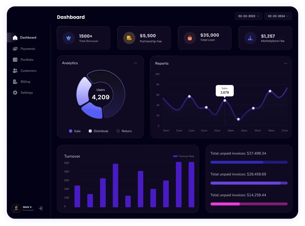 Anatomix Dashboard